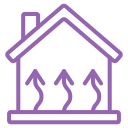 Heat & UV Resistance